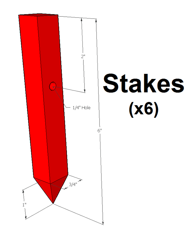 stake-measurements