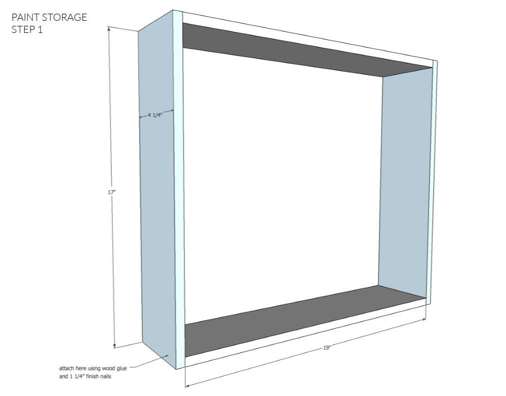 Step 2