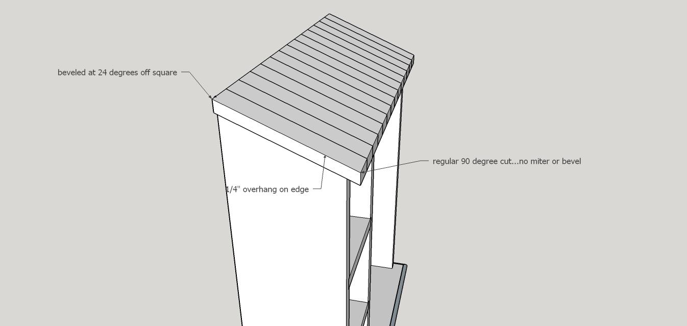 Step 9