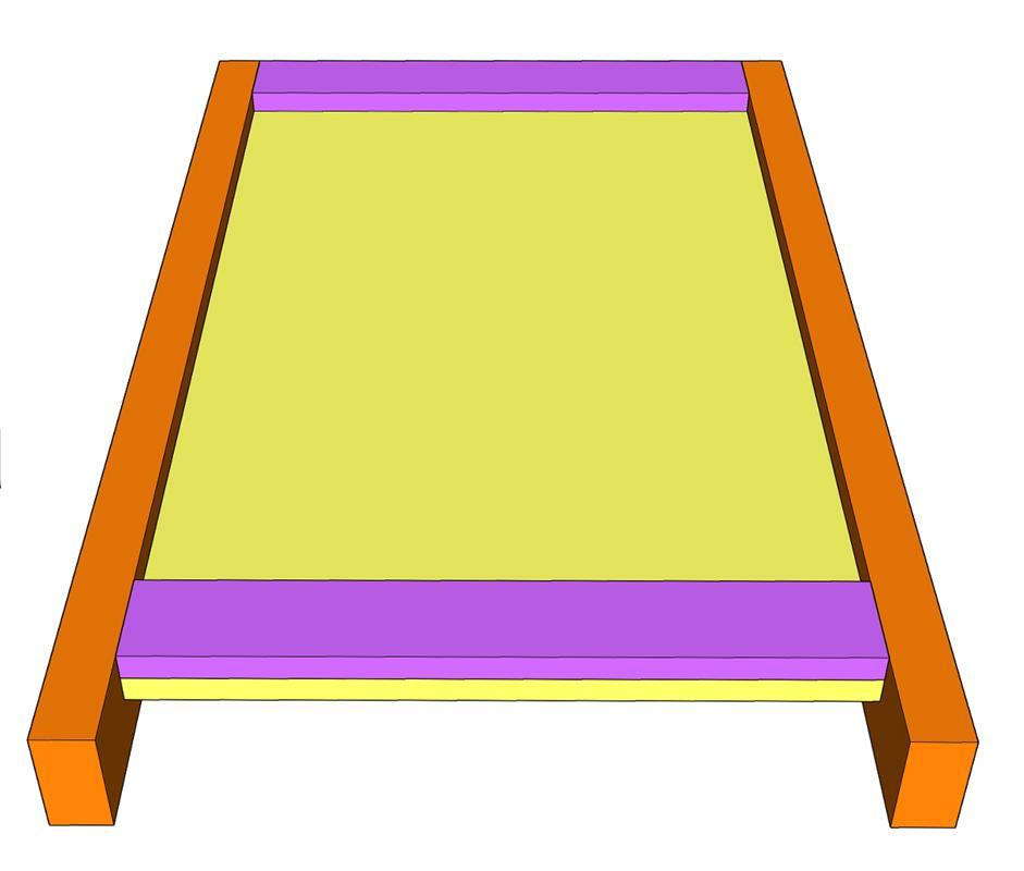 Step 2