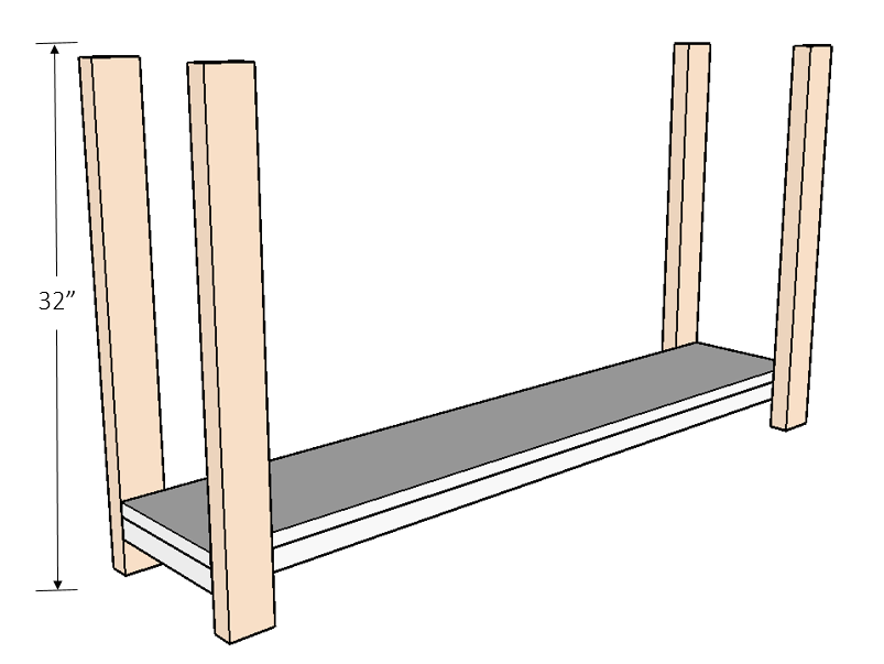 Step 2