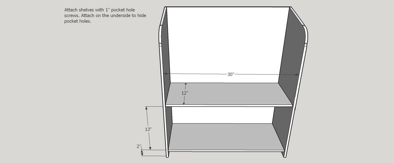 Step 2