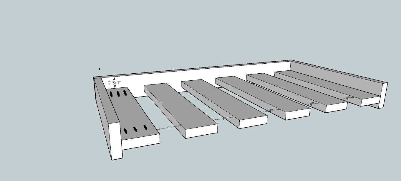 Step 2