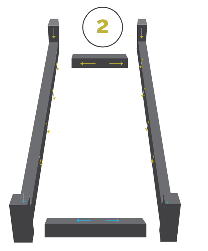 Step 2