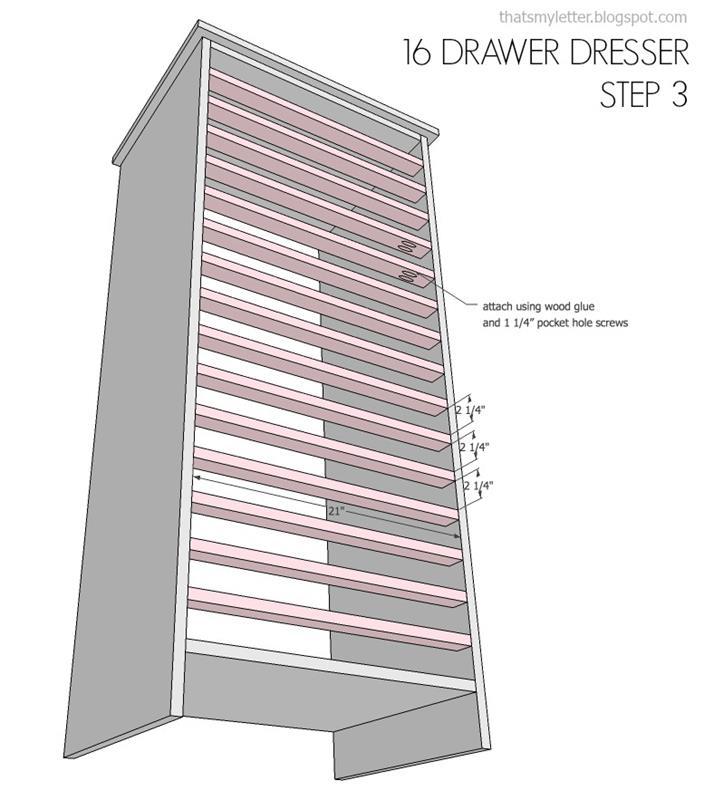 Step 4