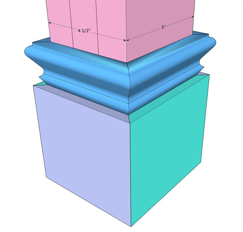 Step 4