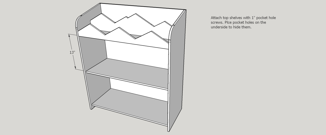 Step 4