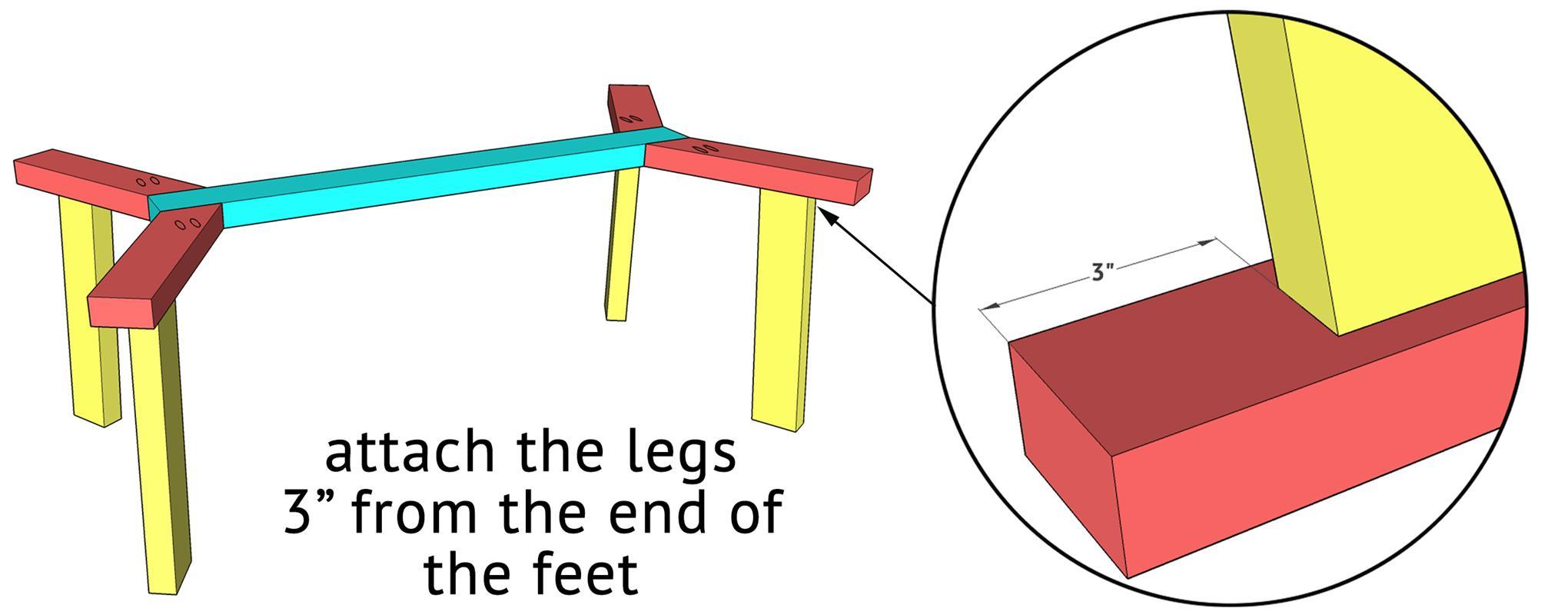 Step 4