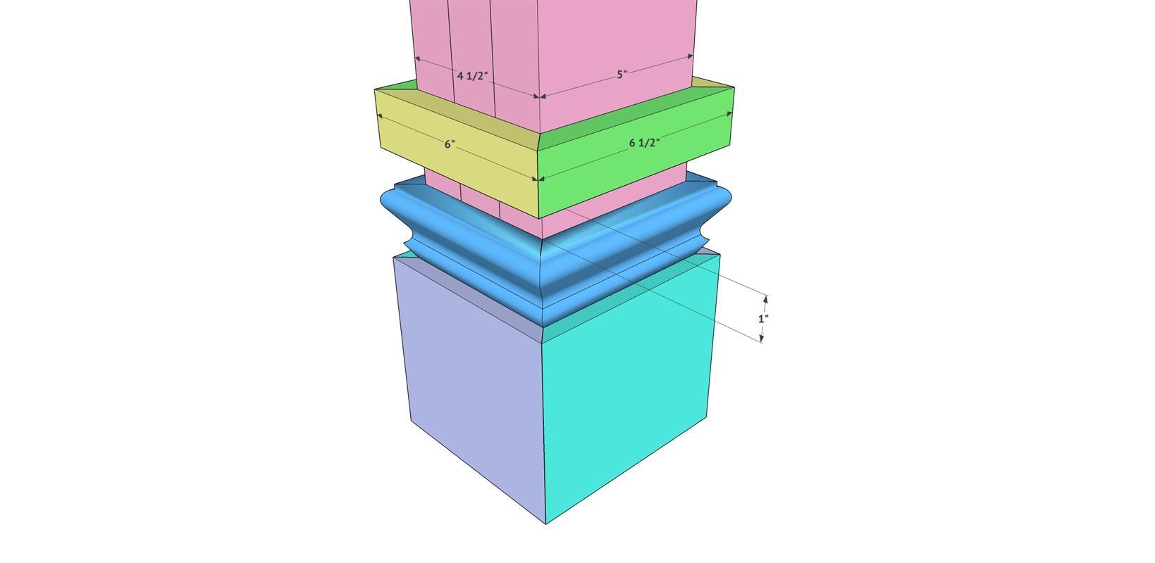 Step 5