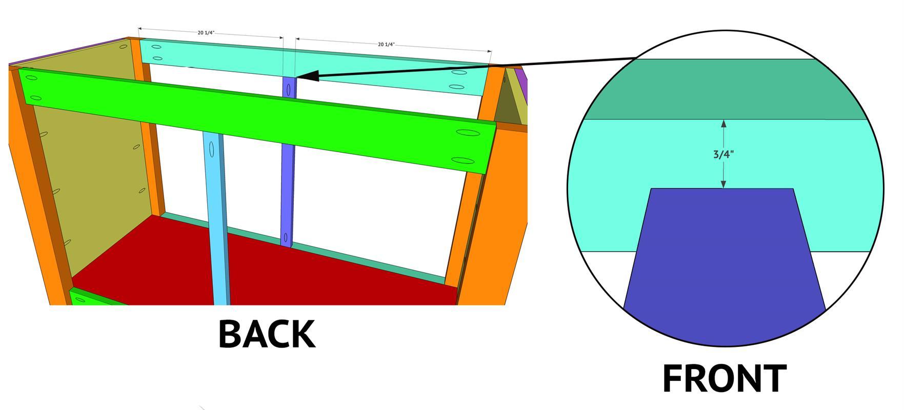 Step 8