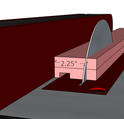 Step 6