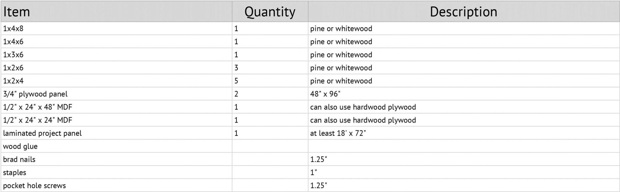 whitney-supply-list-console