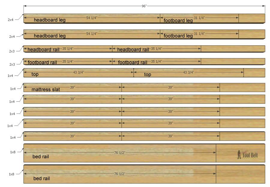 cut-diagram-boards-named