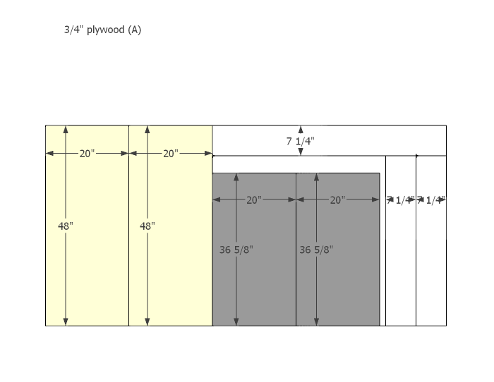 cut-diagrams-a