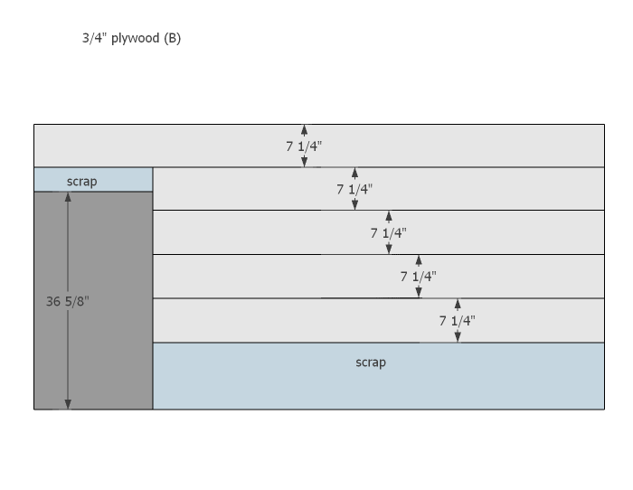 cut-diagrams-b