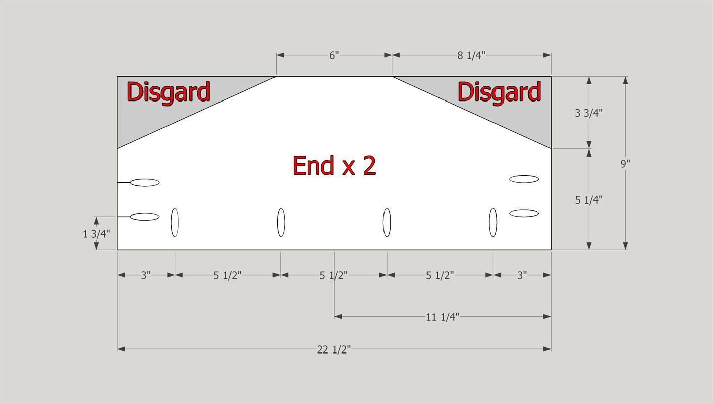 end