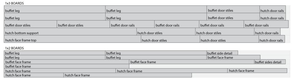 hutch-cut-diagram1