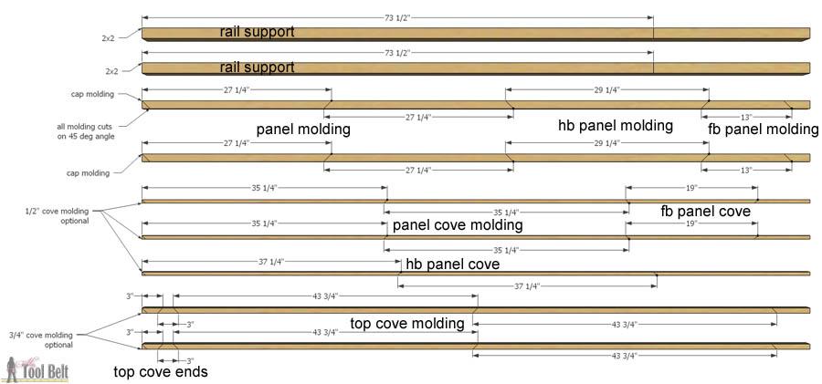 molding-cut-diagram
