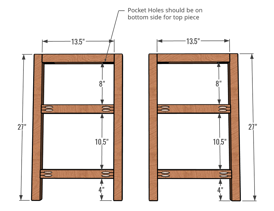 Step 2