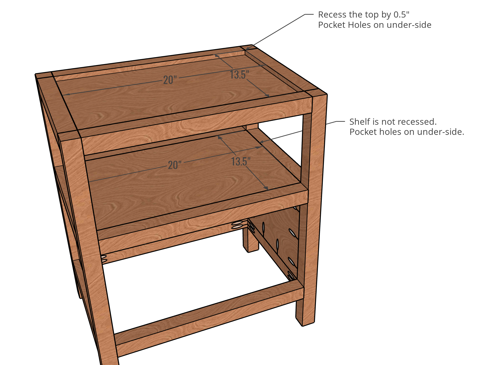 Step 5