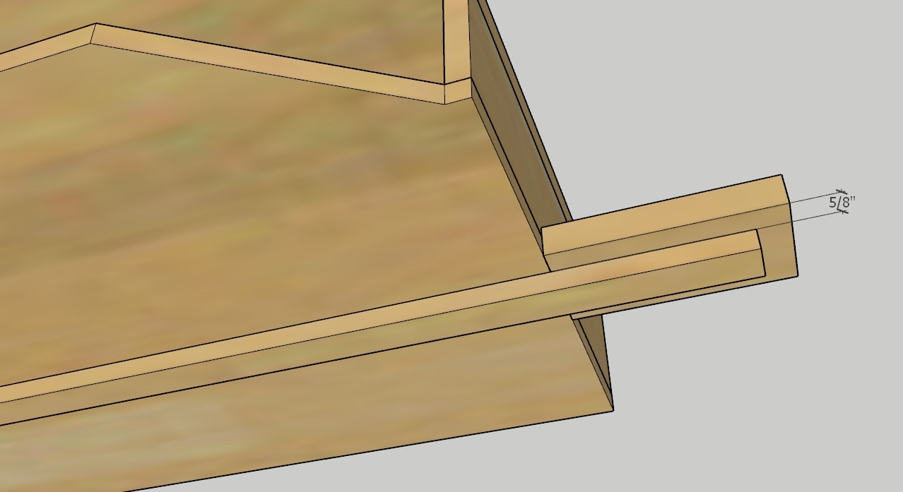 Step 4
