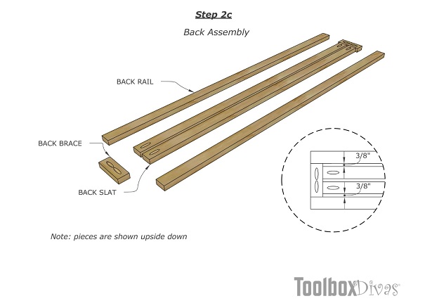 Step 4