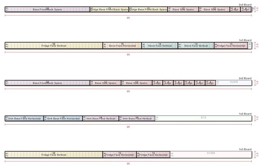 cut-diagram-1-1