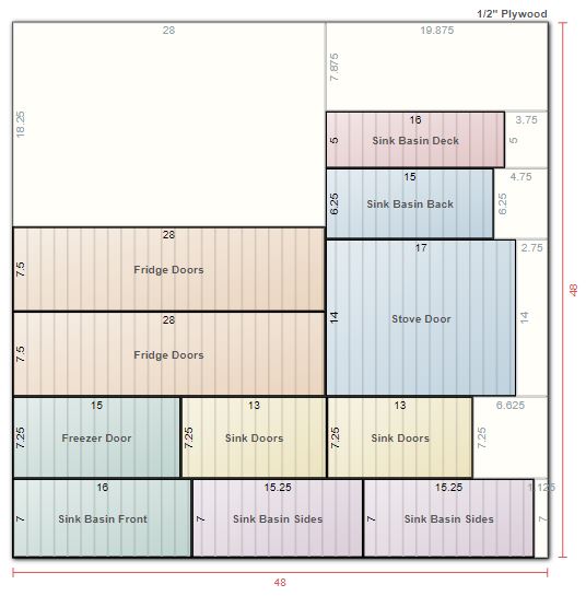 cut-diagram-3-6