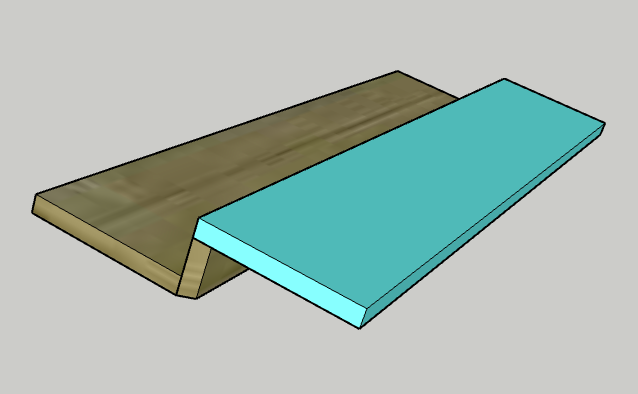 Step 2
