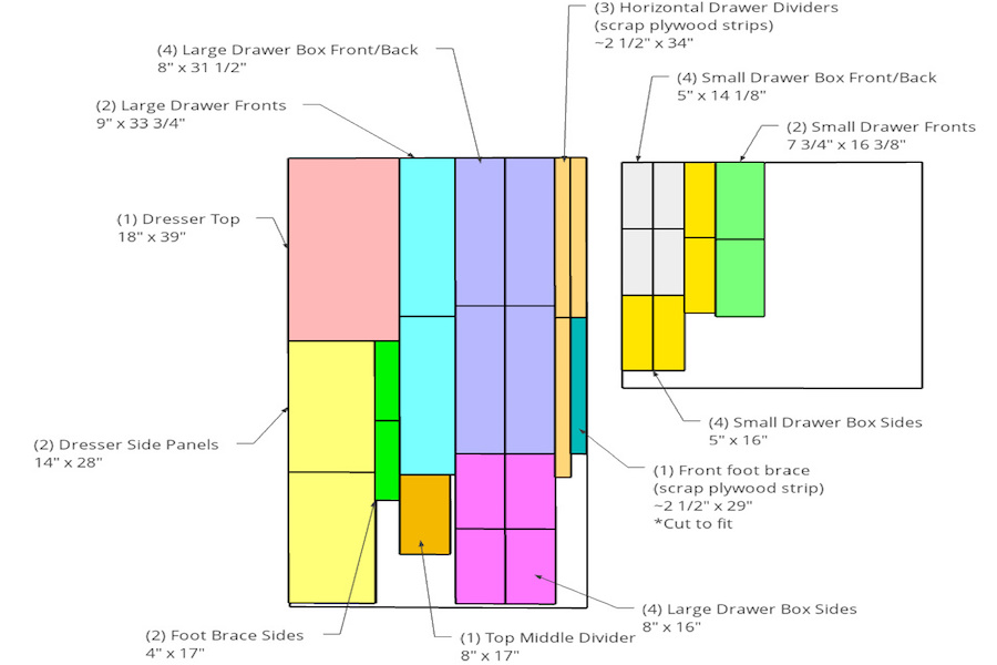 3-quarter-plwyood-cut-diagram