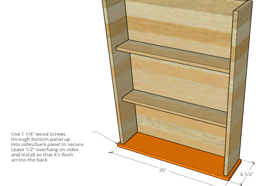 Step 4
