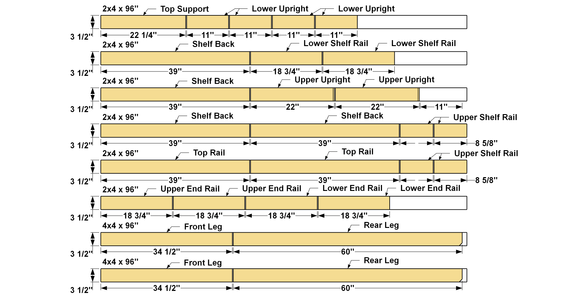 cut-diagram-2x4-4x4
