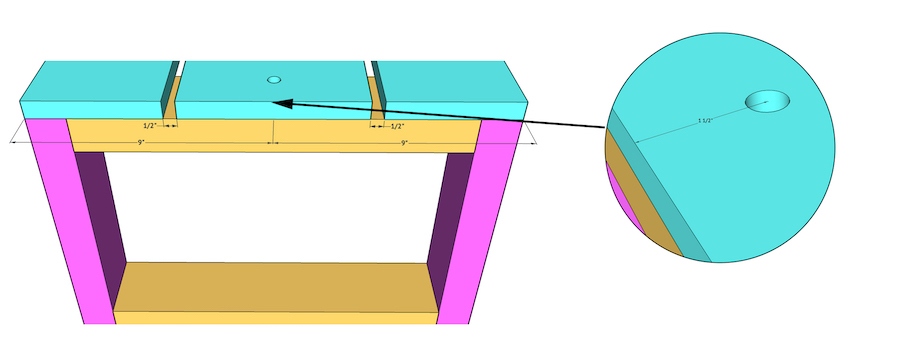 Step 5