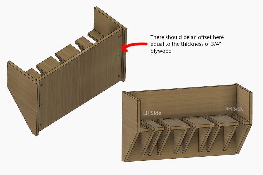Step 5
