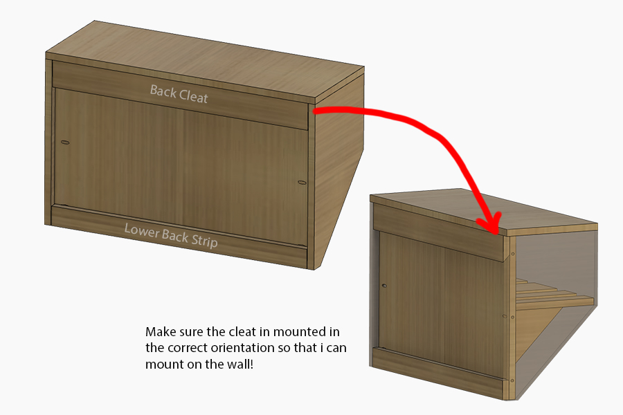 Step 7