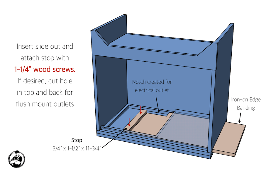 Step 5