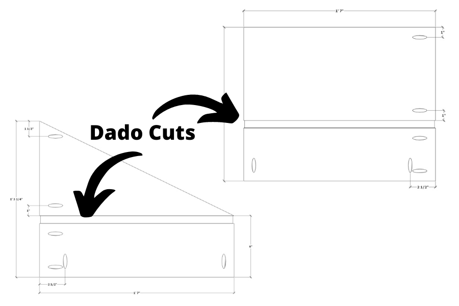 Step 2
