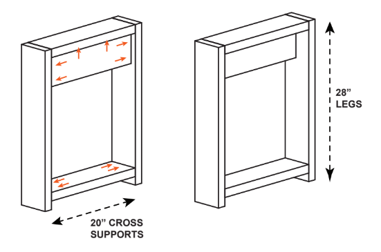 Step 2