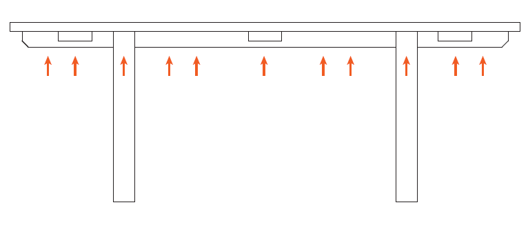 Step 6
