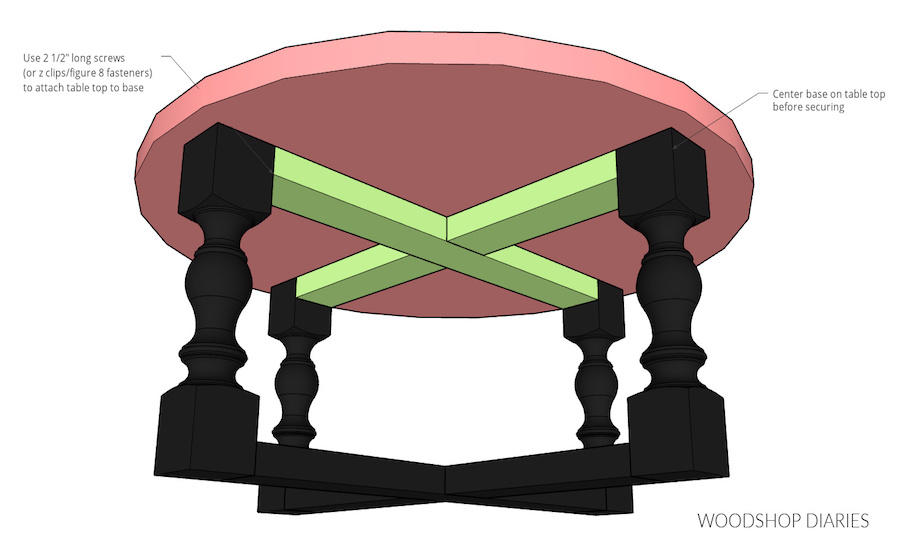 Step 4