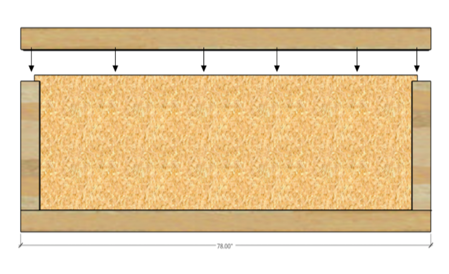 Step 3