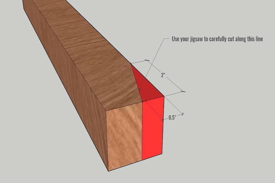 Step 2