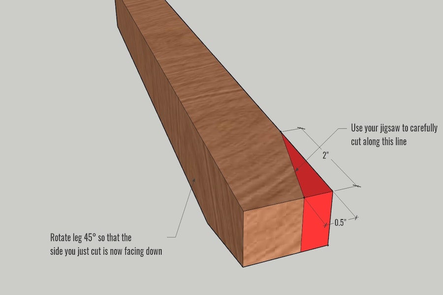 Step 3