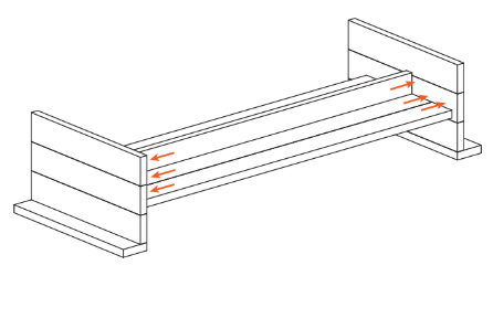 Step 4