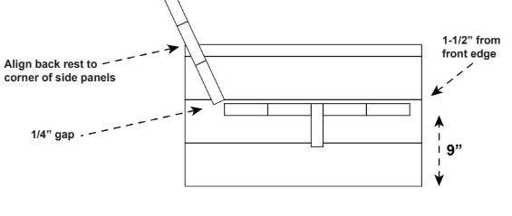 Step 5
