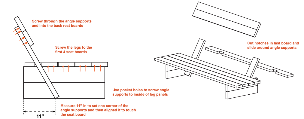 Step 4