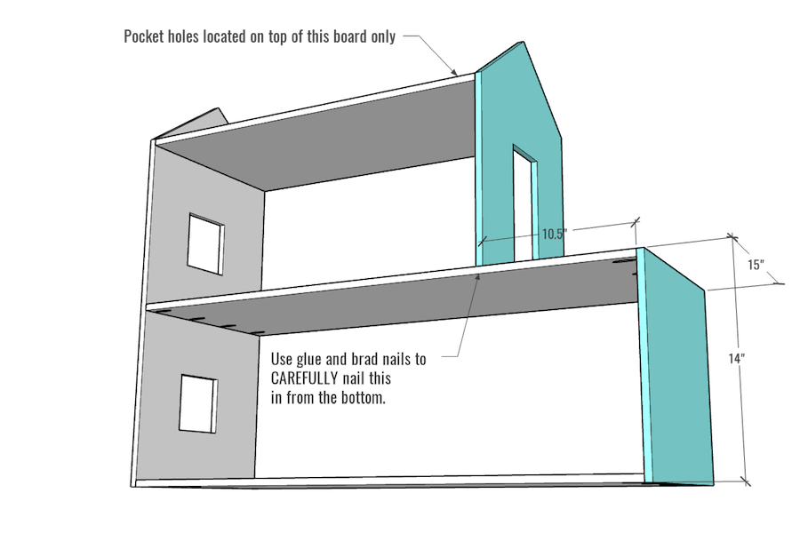 Step 4