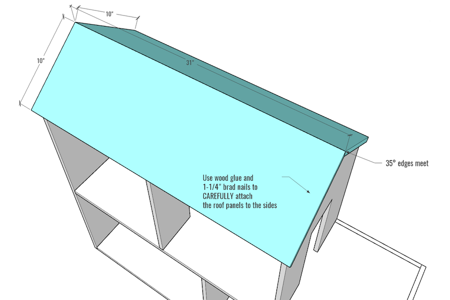 Step 7