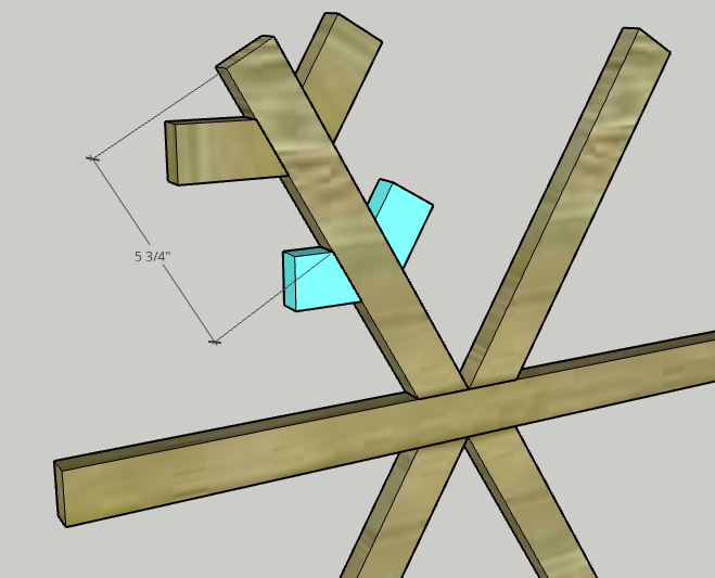 Step 3