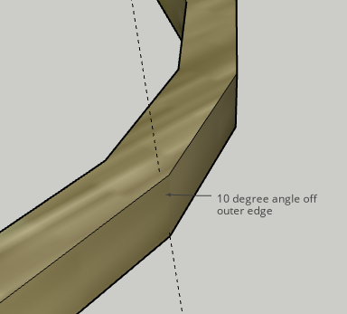 Step 3